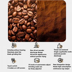 Кофемолка полуавтоматическая Professional 60 mm с 0.5 L/1 L, 3 режима, 19 настроек помола, для кафе, ресторанов и офиса synthetic.ua - Фото 1