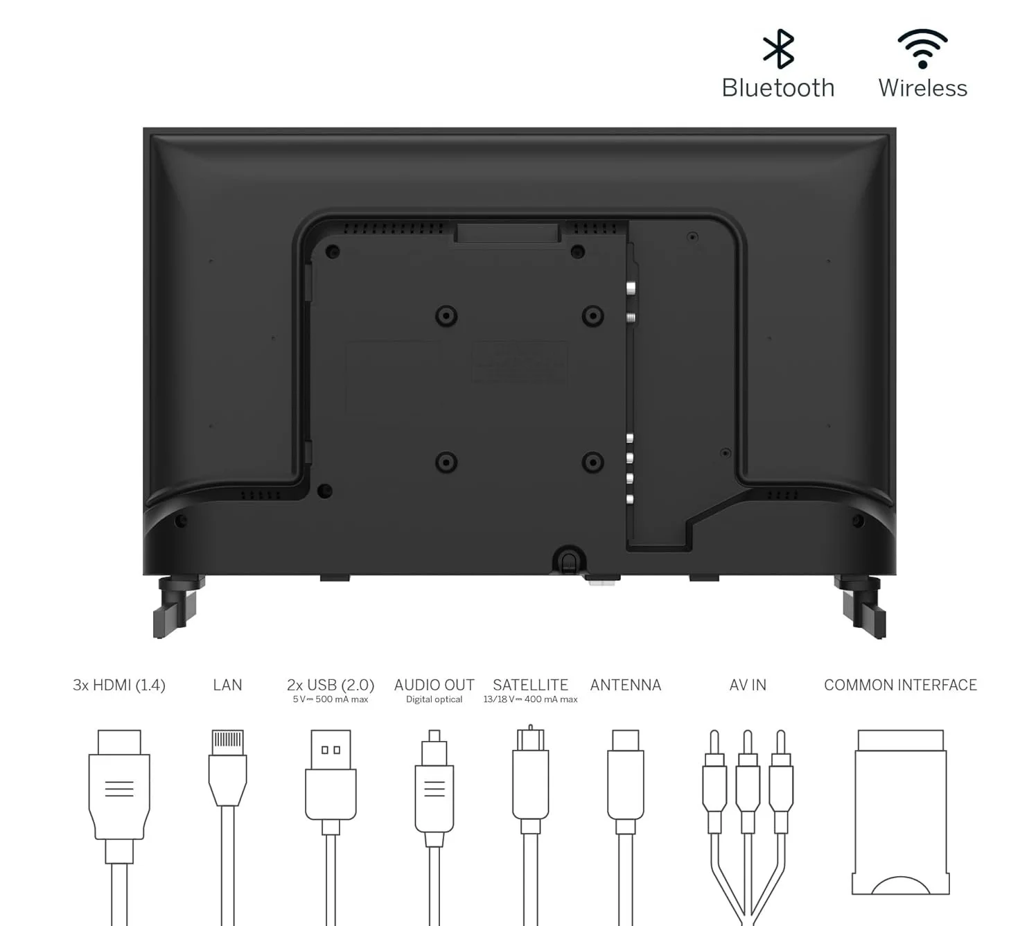 Телевізор 24" Thomson 24HA2S13C / HD / 60 Гц / LCD / Android TV / Wi-Fi / Bluetooth / T2, фото №7