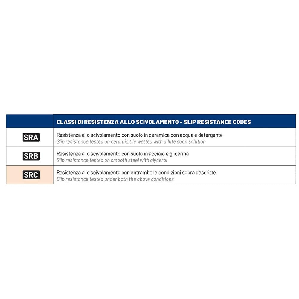 Кросівки Sparco Gymkhana S1p SRC, фото №7