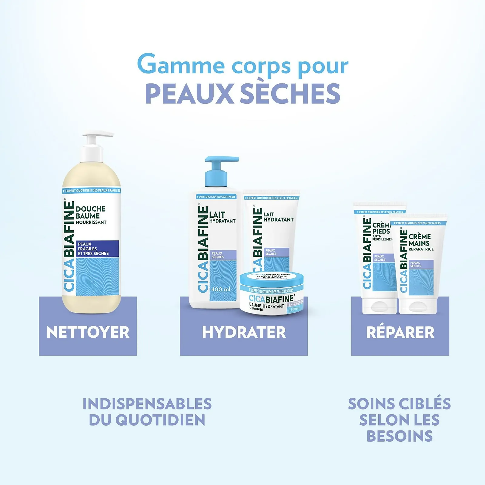 Крем для рук CicaBiafine Intense Repair 75 мл, фото №7