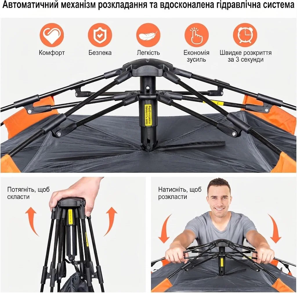 Автоматичний кемпінговий намет Amflip (HU-XI-129) / 3 особи / 3000 мм / Сірий, фото №5 Автоматичний кемпінговий намет Amflip (HU-XI-129) / 3 особи / 3000 мм / Сірий, фото №5