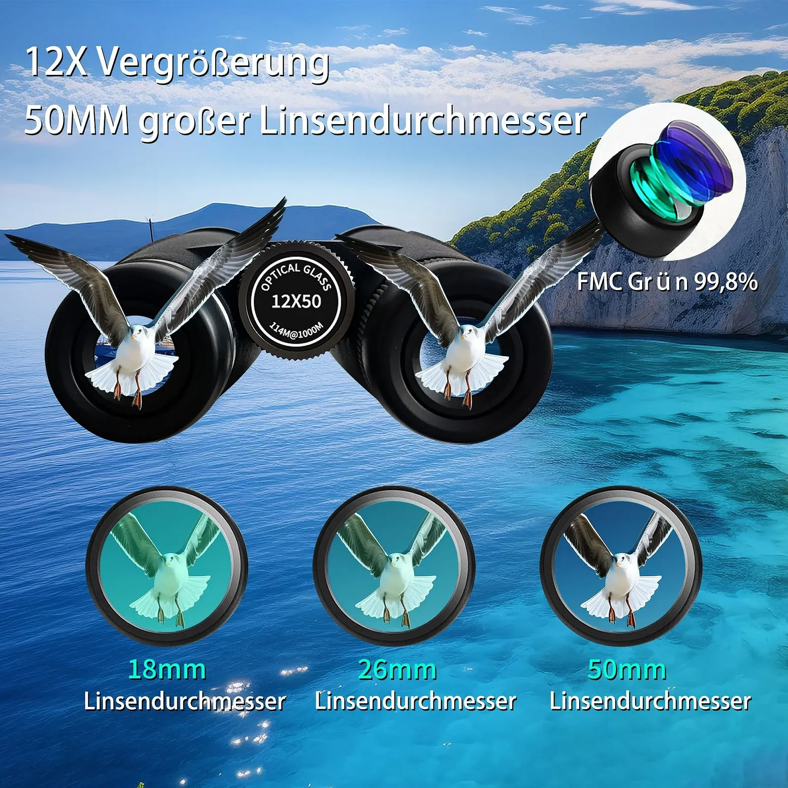 Бінокль OIRHNL 12x50 HD Eyecup Waterproof, фото №4