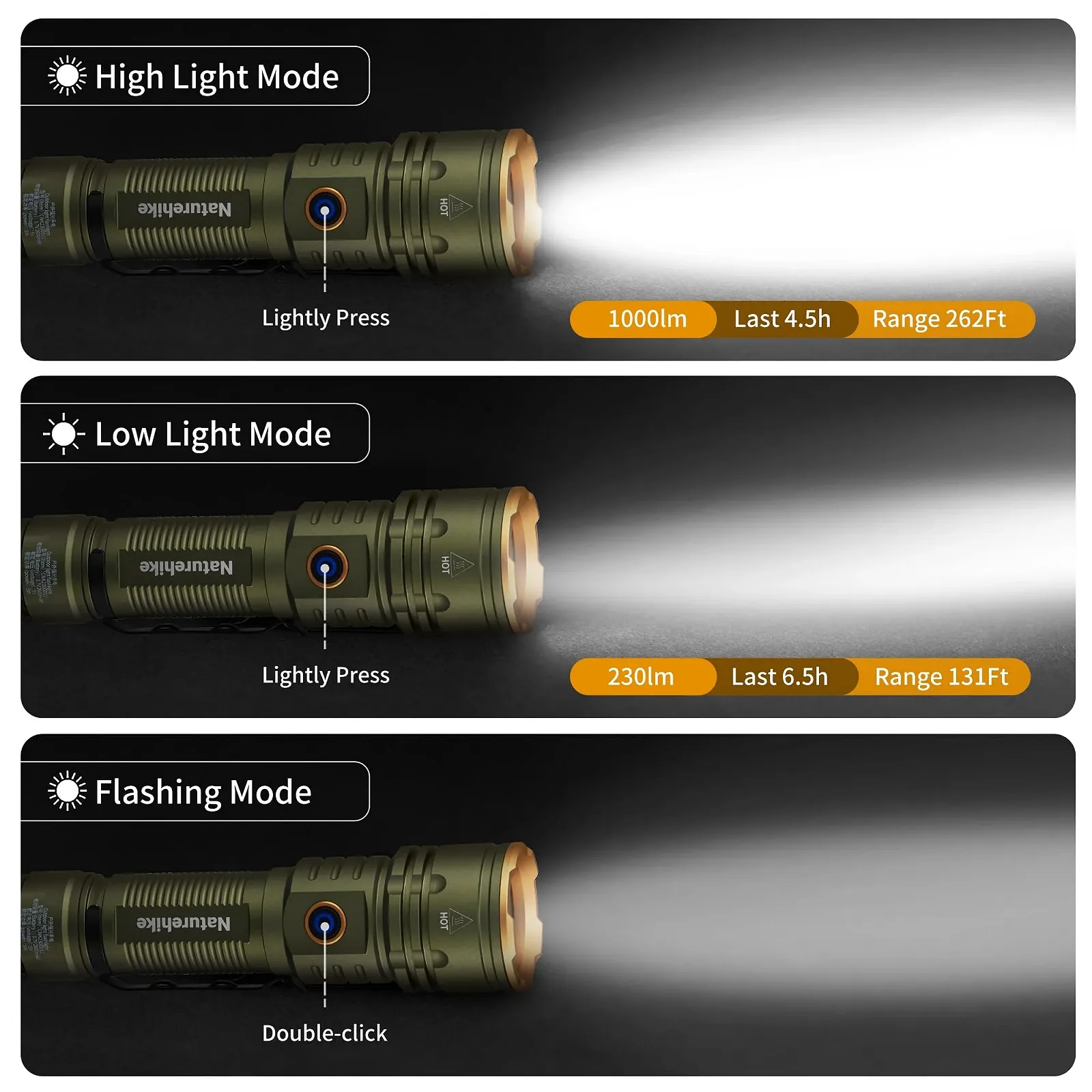 Ліхтар Naturehike Перезаряджуваний для кемпінгу, багато режимів освітлення, тривалий час роботи, IP44, фото №4 Ліхтар Naturehike Перезаряджуваний для кемпінгу, багато режимів освітлення, тривалий час роботи, IP44, фото №4