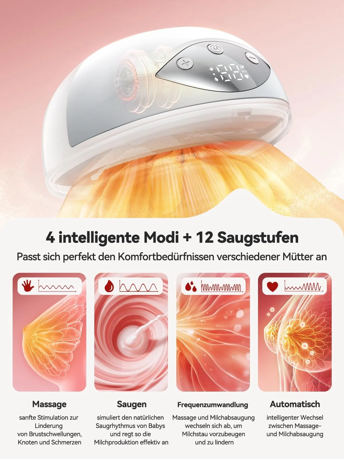 Электрический Молокоотсос Robofun Hands-Free, двойной, 4 режима, 12 уровней всасывания, 19 мм/21 мм/24 мм, 2 шт, фото №5 Электрический Молокоотсос Robofun Hands-Free, двойной, 4 режима, 12 уровней всасывания, 19 мм/21 мм/24 мм, 2 шт, фото №5