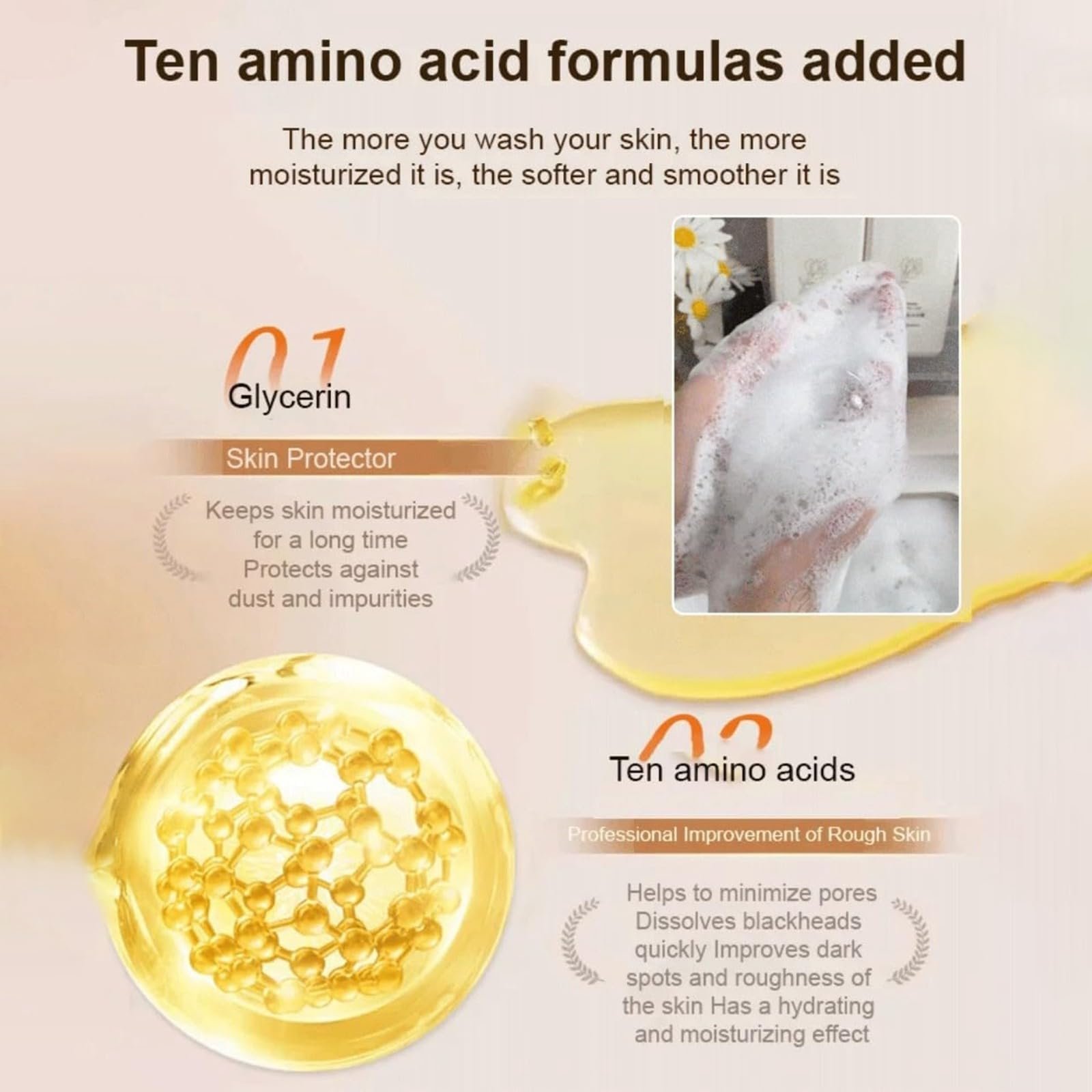 Гель для душу парфумований зволожувальний для чоловіків та жінок, фото №7