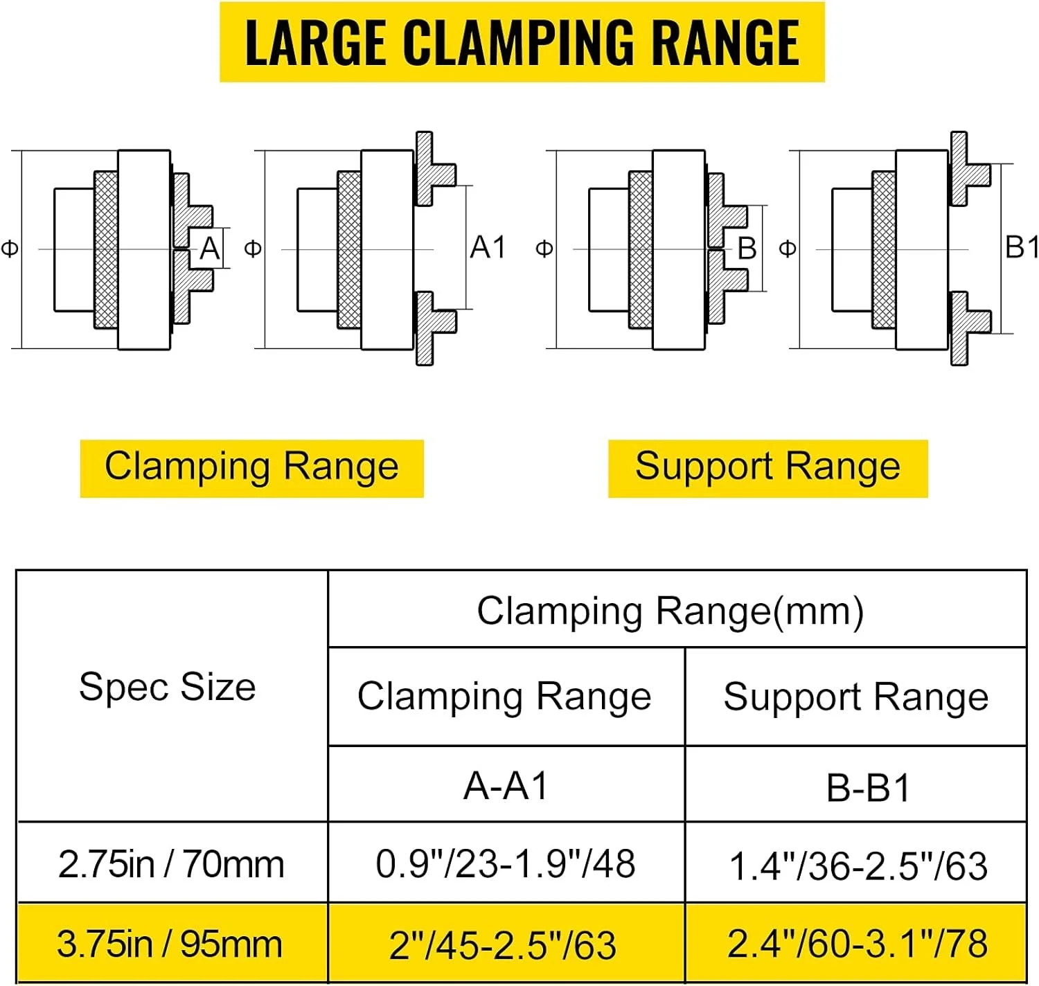 Токарный патрон для дерева Vevor 95mm, фото №3