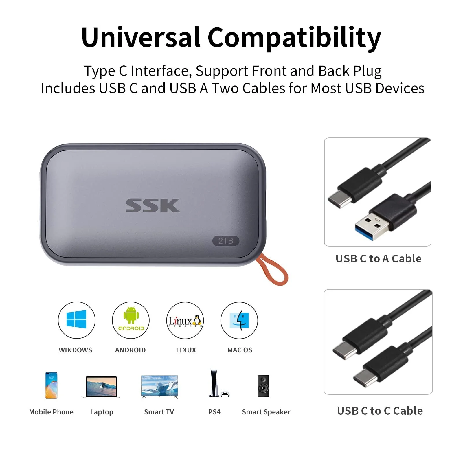 Зовнішній SSD накопичувач SSK 2ТБ NVMe USB 3.2 Gen 2 1050МБ/с, фото №4