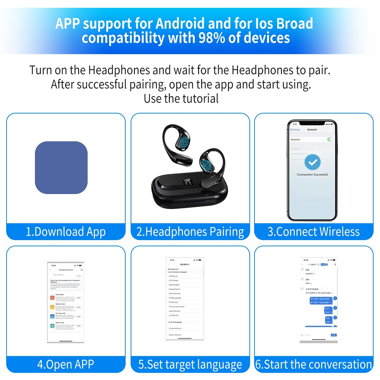 Навушники-перекладачі Bluetooth 5.4 Чорний, фото №9