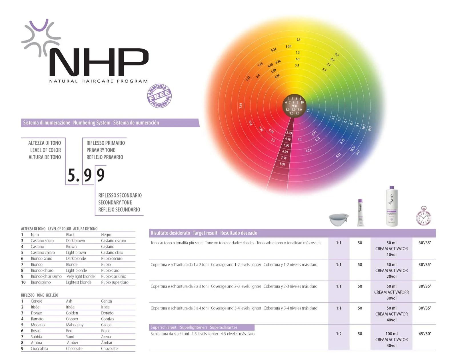 Стійка крем-фарба NHP 8.1 Світлий Попелястий Блонд з Аргановою Олією, Маслом Какао, Органічними Інгредієнтами 100 мл, фото №8