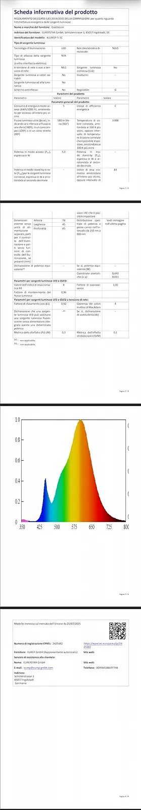 Настільна лампа ZJ15TLD05 E27 3 колірні температури зелений/чорний, фото №12
