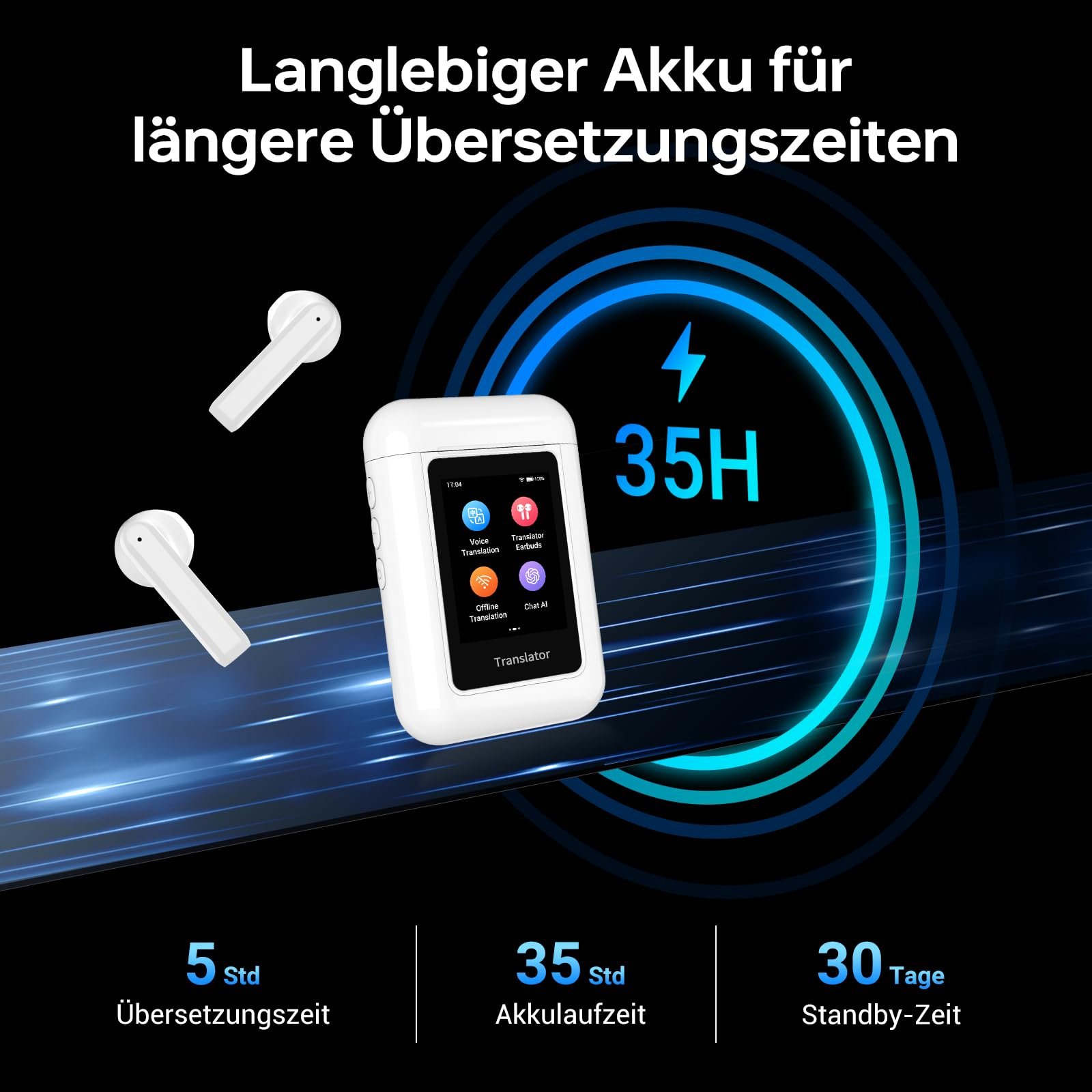 Наушники-переводчики A8, Офлайн перевод, Реальное время, фото №7