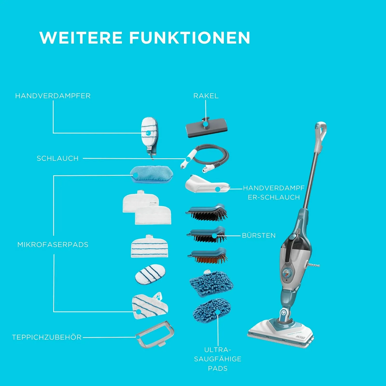 Парова швабра BLACK+DECKER 10-в-1 BHSM1615DAM-QS багатофункціональна з рукавицею STEAMitt, фото №11 Парова швабра BLACK+DECKER 10-в-1 BHSM1615DAM-QS багатофункціональна з рукавицею STEAMitt, фото №11