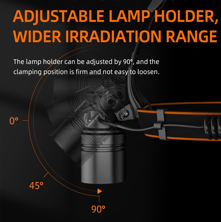 Фонарь налобный аккумуляторный масштабируемый HL71 SuperFire 500 Lumen IP43, фото №2