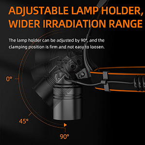 Фонарь налобный аккумуляторный масштабируемый HL71 SuperFire 500 Lumen IP43 synthetic.ua - Фото 1