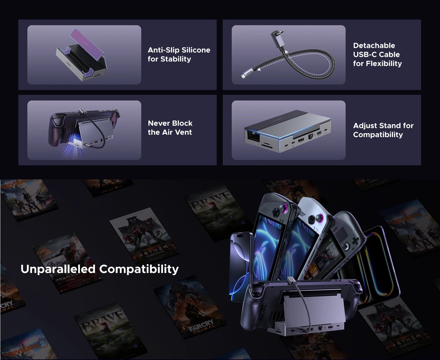 Док-станція Ugreen 9в1 CM800 100W Steam Deck, ROG Ally, Nintendo, X Legion, фото №4