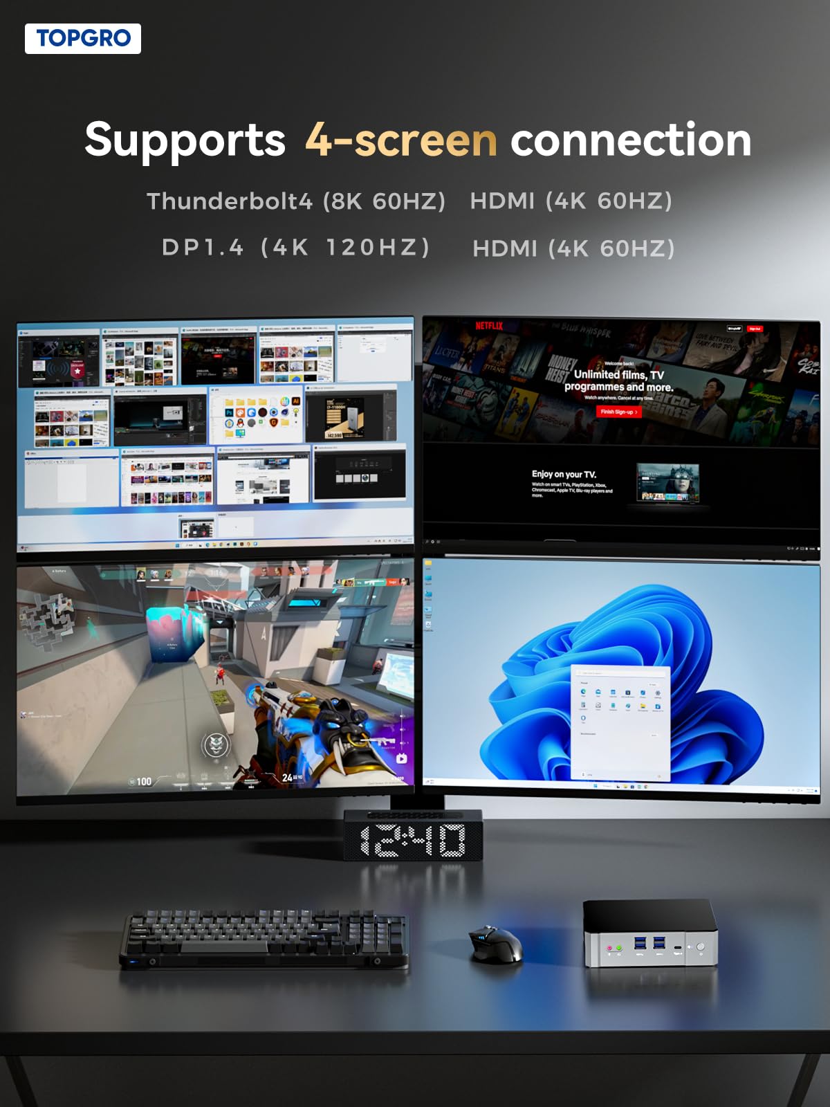 Mini ПК TOPGRO Core i9-13900H, 32GB DDR5 RAM, 1TB PCIe 4.0 SSD, WiFi 6E, BT 5.2, 2X 2.5Gbps LAN, 2X HDMI, 1x USB-C, 4K@60Hz, Windows 11 Pro, фото №2