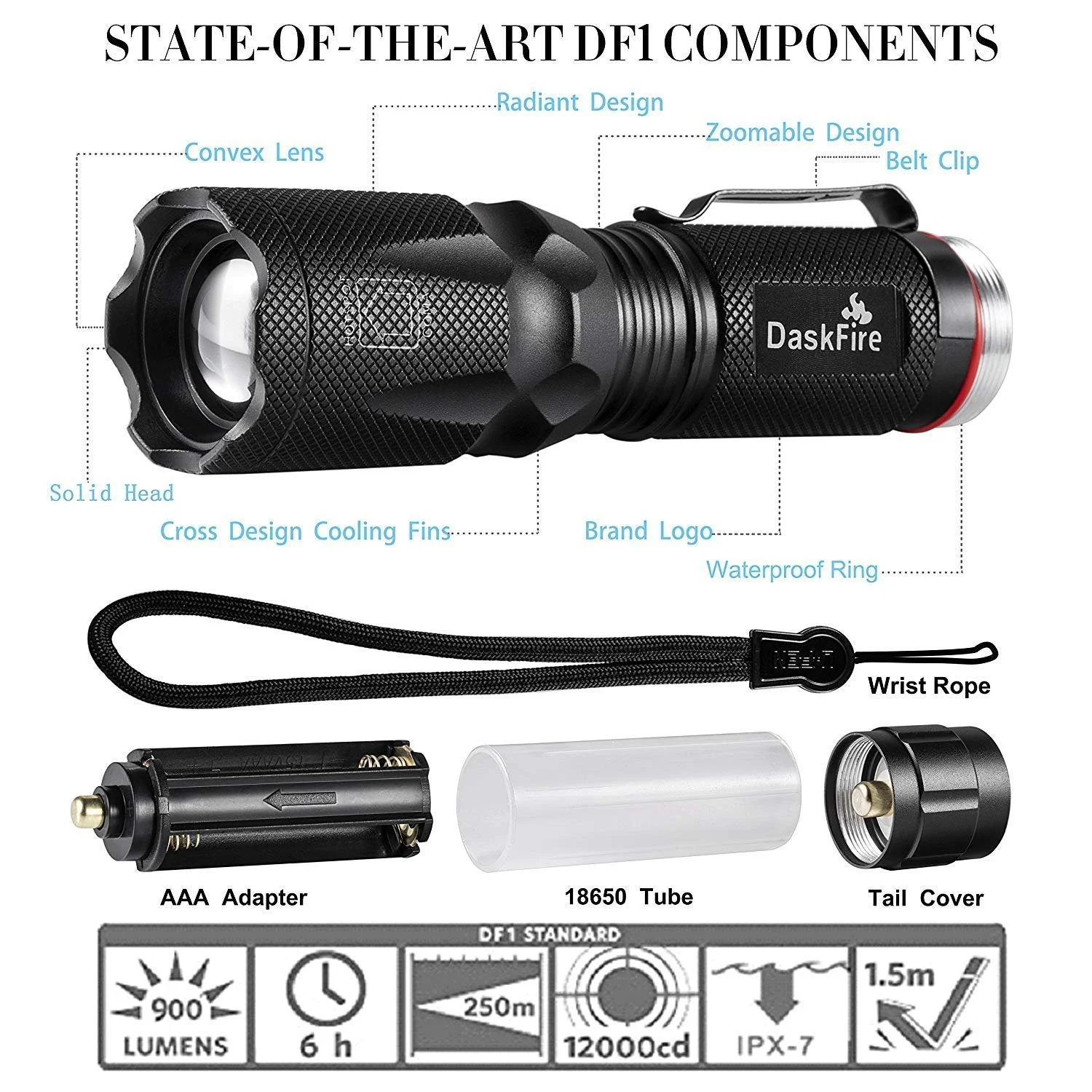 Набір світлодіодних ліхтарів 2-в-1 DaskFire 900 люмен, ультрафіолетовий 395 нм, 4 режими, регульований розмір, водонепроникний, фото №2