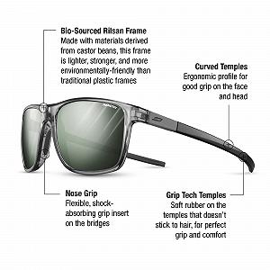 Сонцезахисні окуляри Julbo The Streets Unisex, сірий, L synthetic.ua - Фото 1