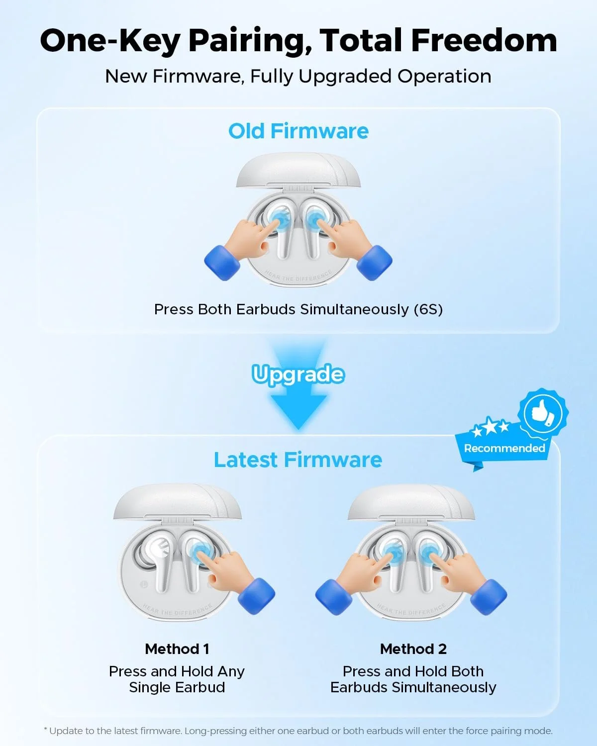 Наушники SOUNDPEATS C30 Hi-Res LDAC Audio ANC White, фото №14 Наушники SOUNDPEATS C30 Hi-Res LDAC Audio ANC White, фото №14