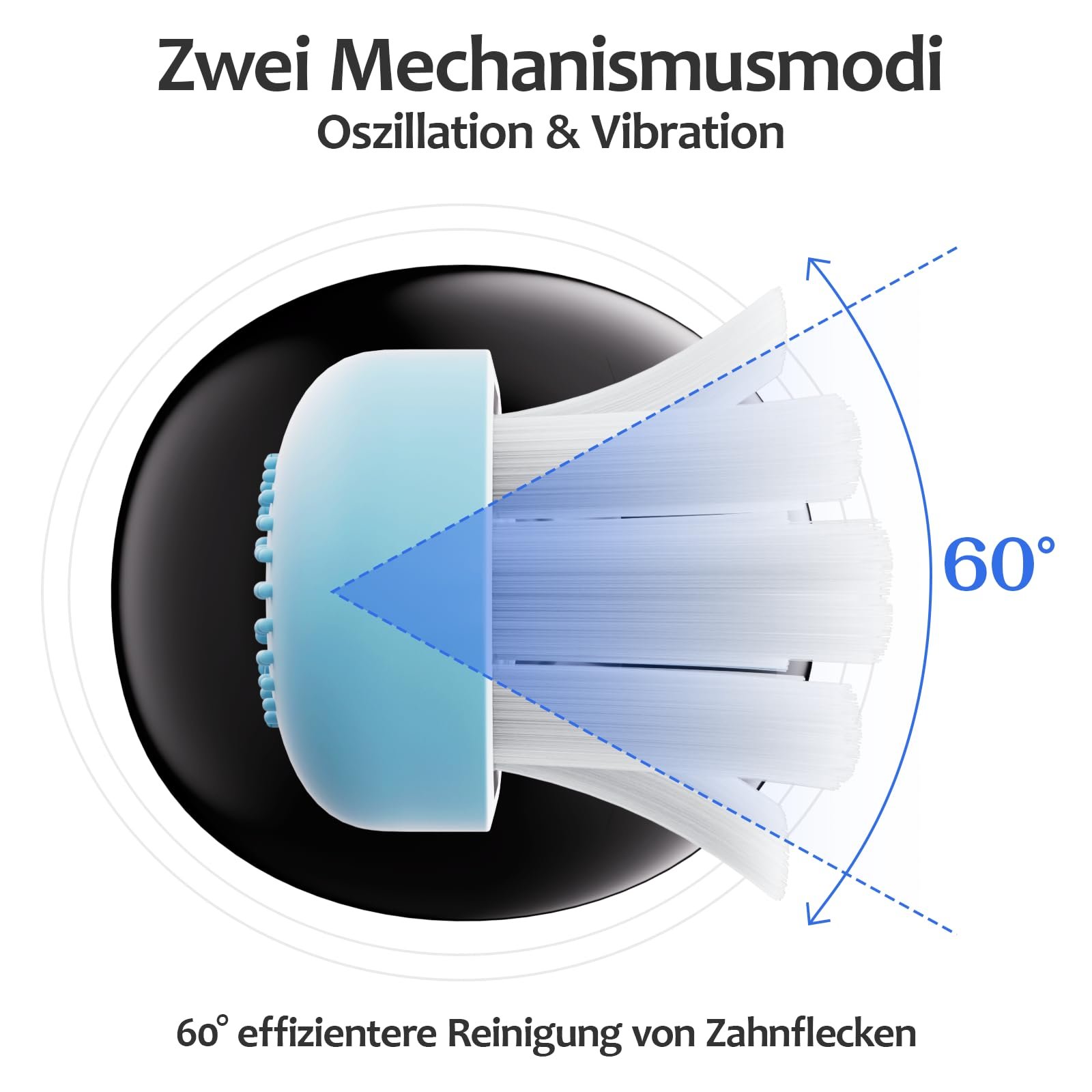 Електрична звукова зубна щітка Lächen MGW Series осциляція та вібрація 3 режими 3 рівні інтенсивності дорожня сумка Чорна, фото №3