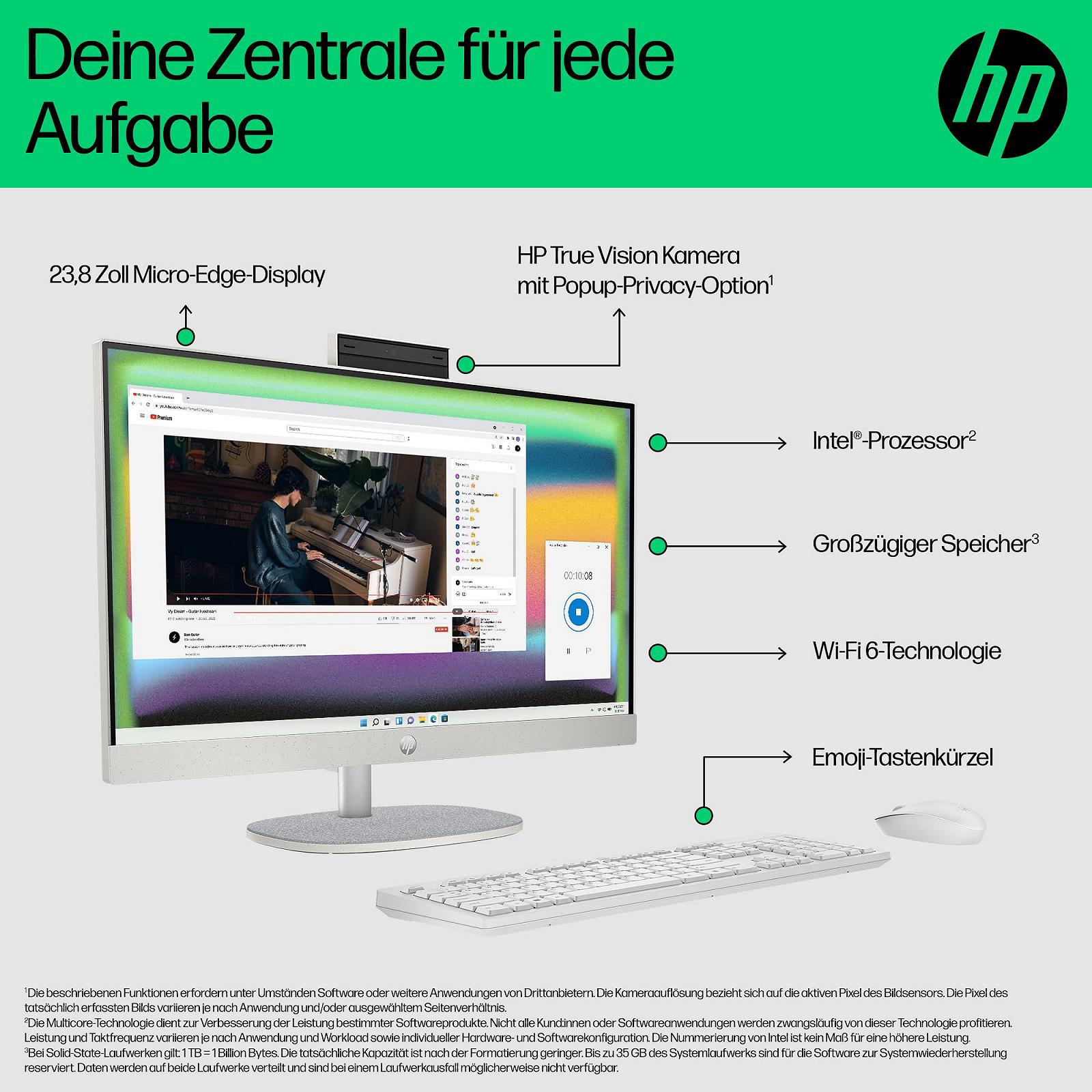 Комп'ютер HP All-in-One 23.8" FHD Intel Core i7-1355U 16GB DDR4 RAM 1TB SSD Intel Iris Xe Windows 11 Home Білий, фото №2
