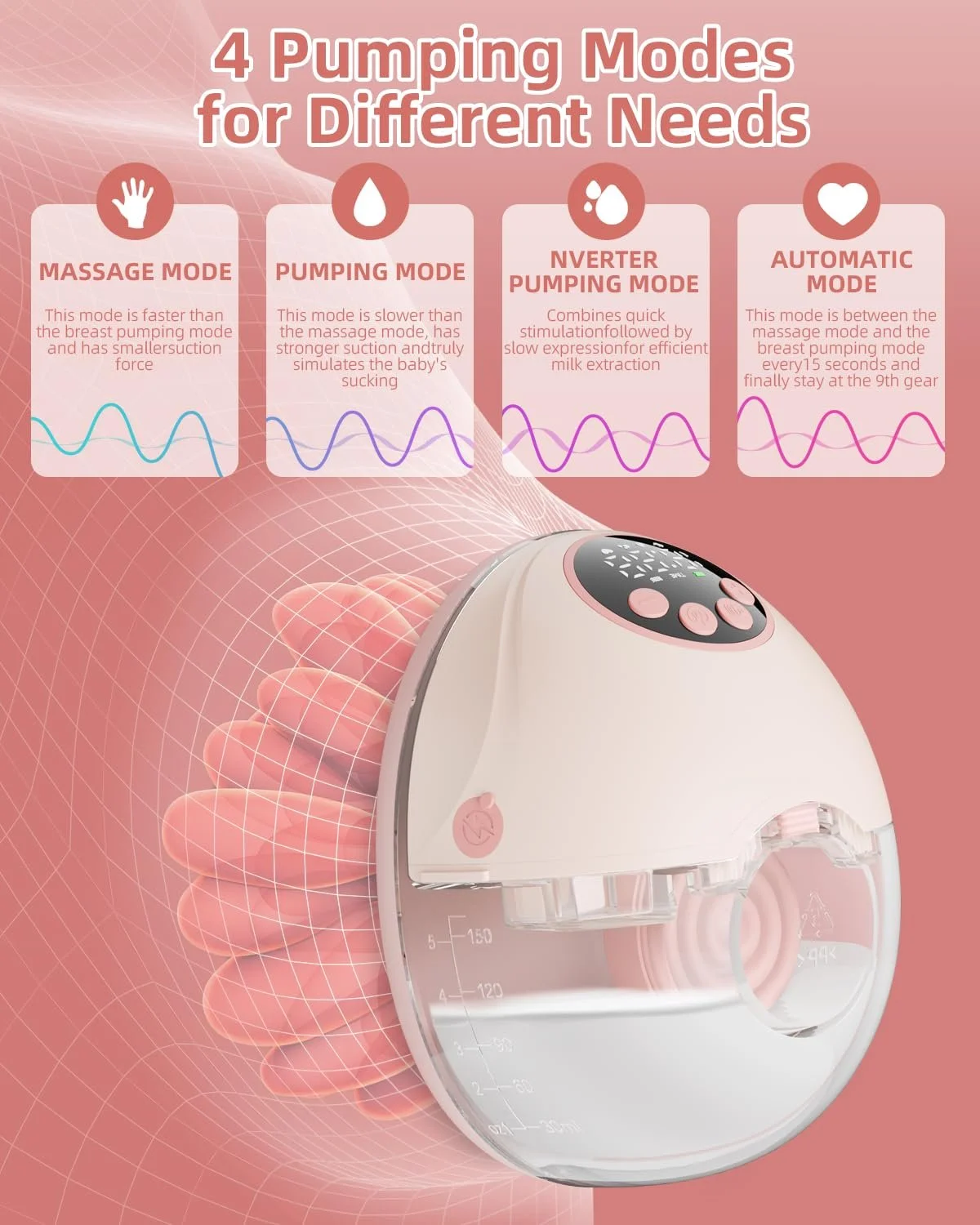 Молокоотсос электрический Wagxoey Pink, фото №6 Молокоотсос электрический Wagxoey Pink, фото №6