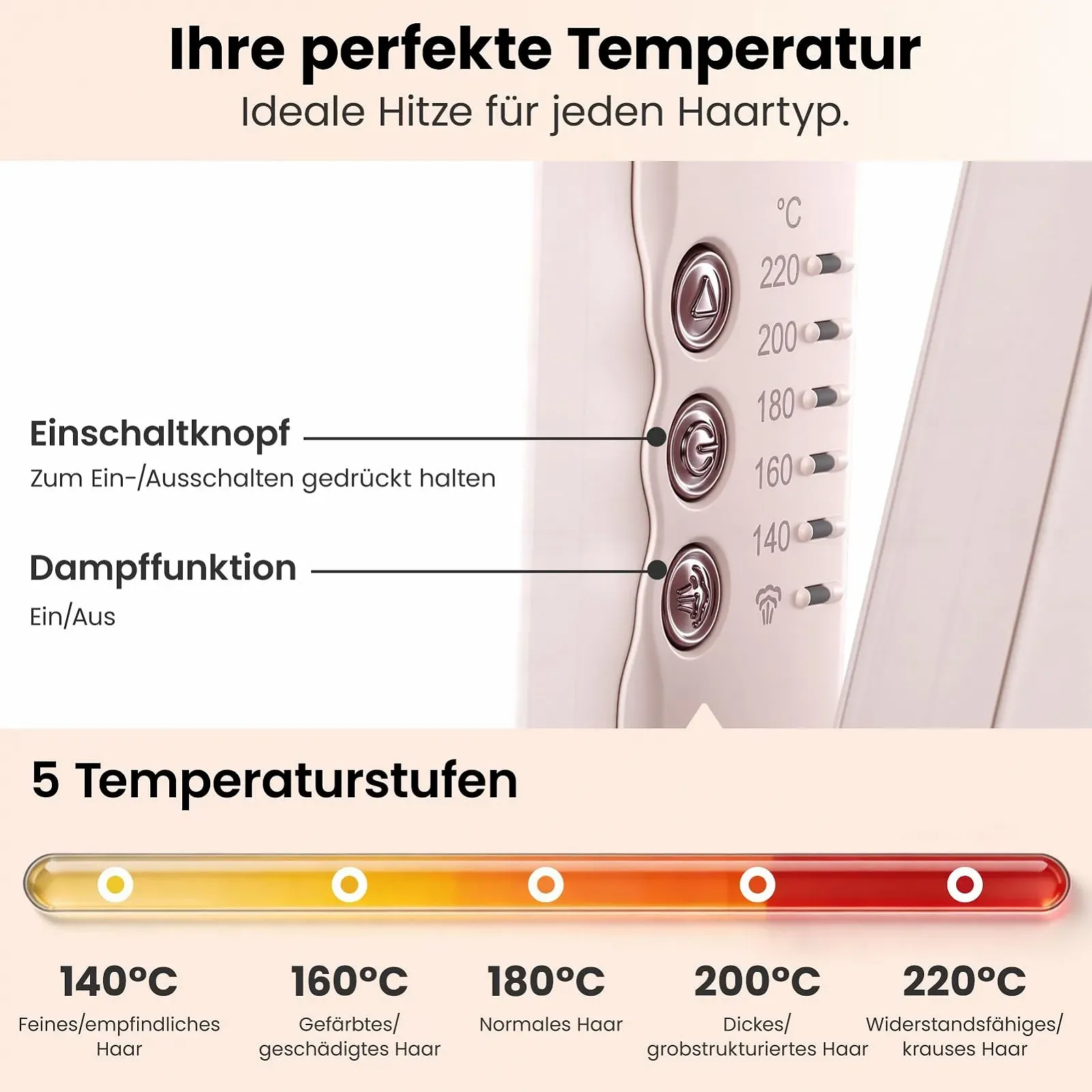 Паровий випрямляч Інфрачервоний та Керамічний 38 мм 140-220°C Автовимкнення, фото №4