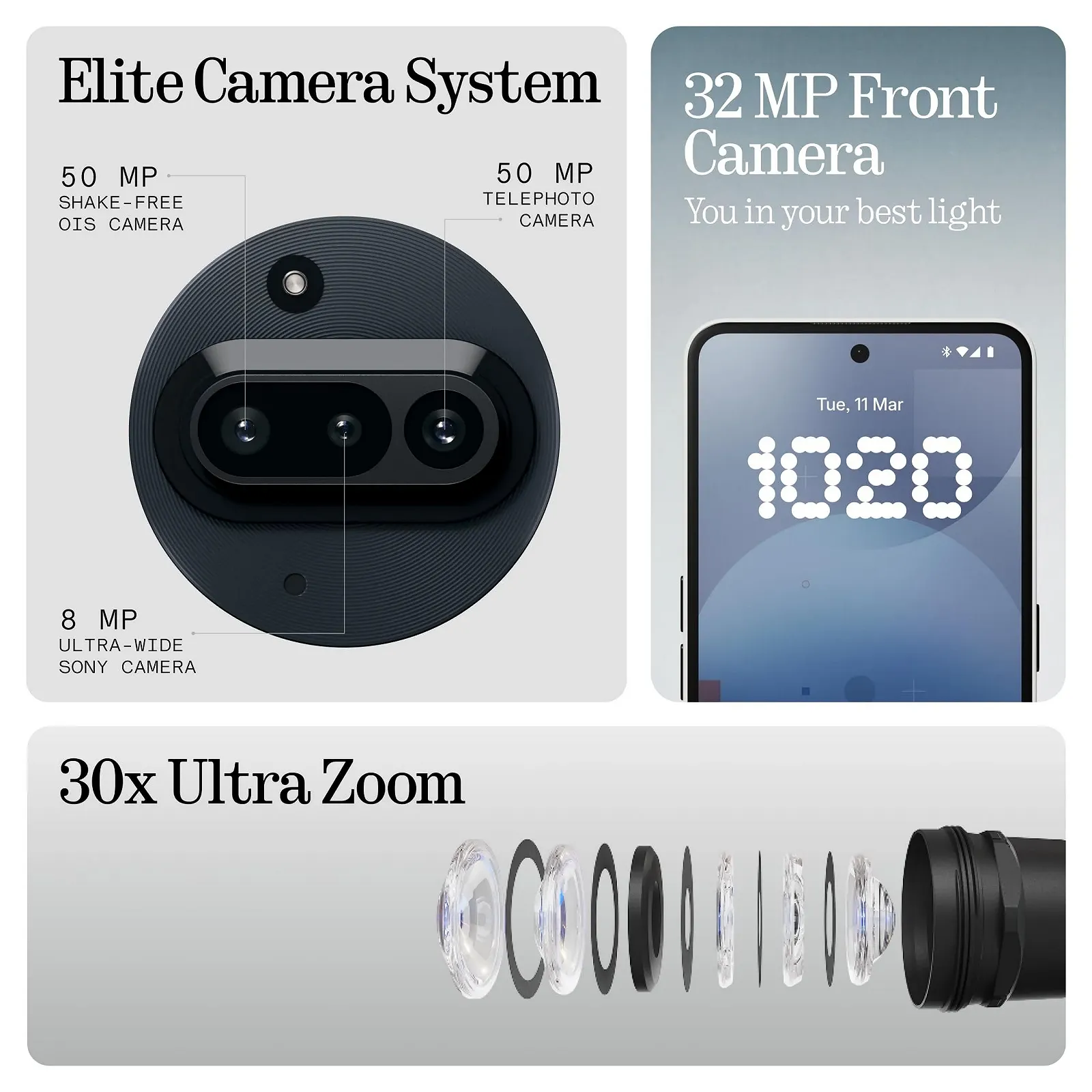 Смартфон Nothing Phone (3a) 256 ГБ Black, фото №5
