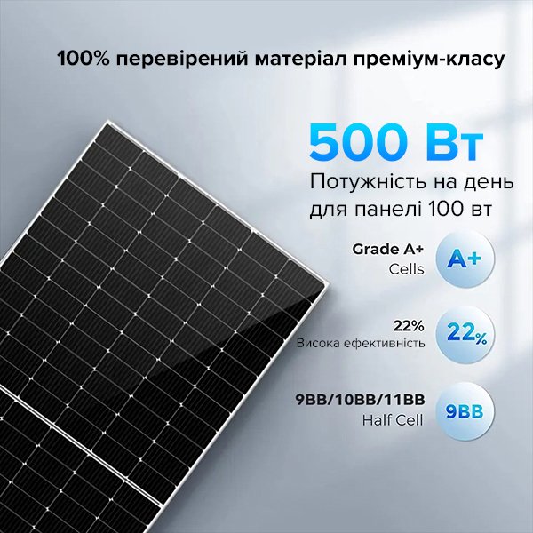 Гібридна сонячна система Demuda SYS-8 25,6В 3кВт та 100 А/год, фото №3