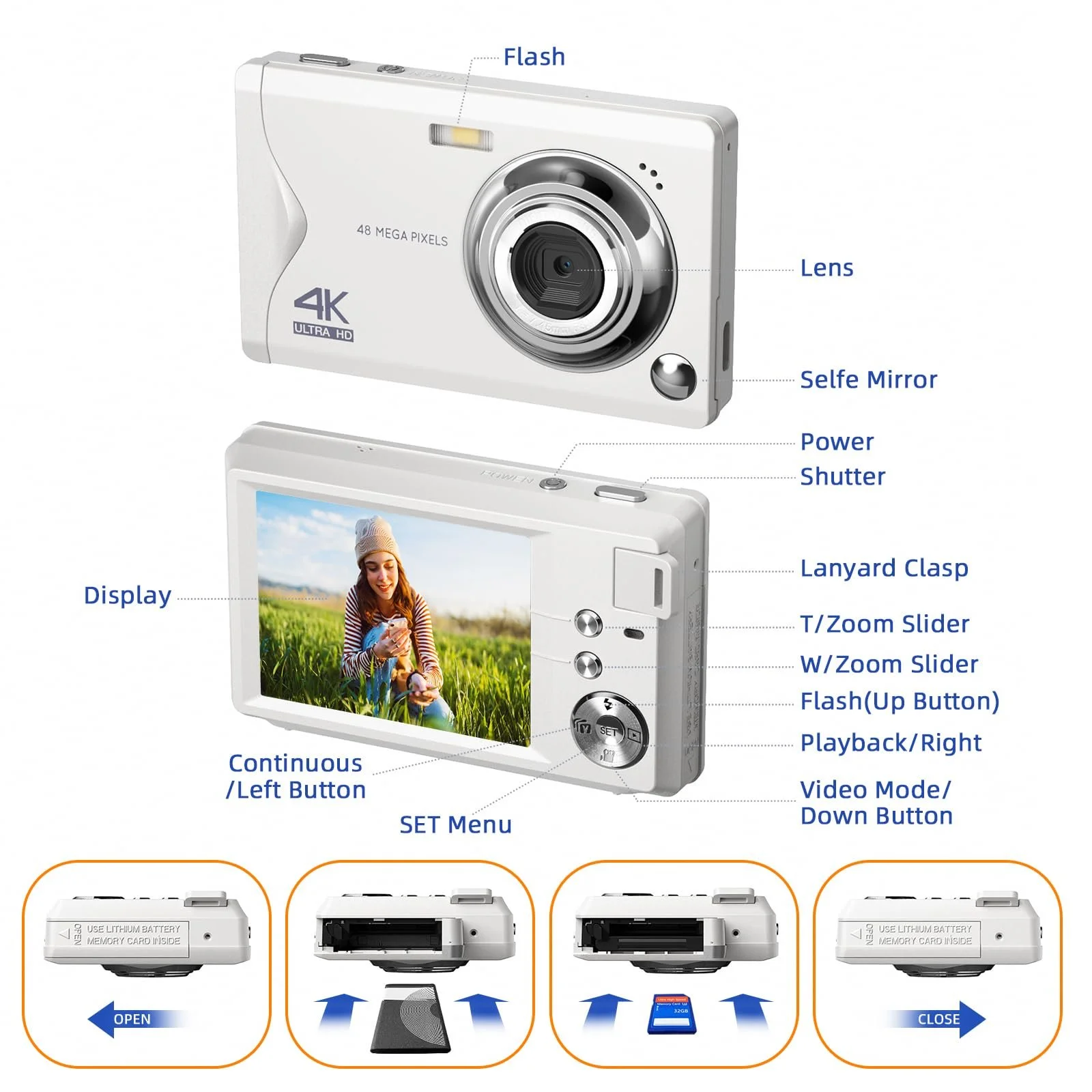 Цифрова камера CCN 48MP 1080P FHD 3.0" екран 16X Digital Zoom портативна компактна 32GB TF-карта USB-кабель Біла, фото №2