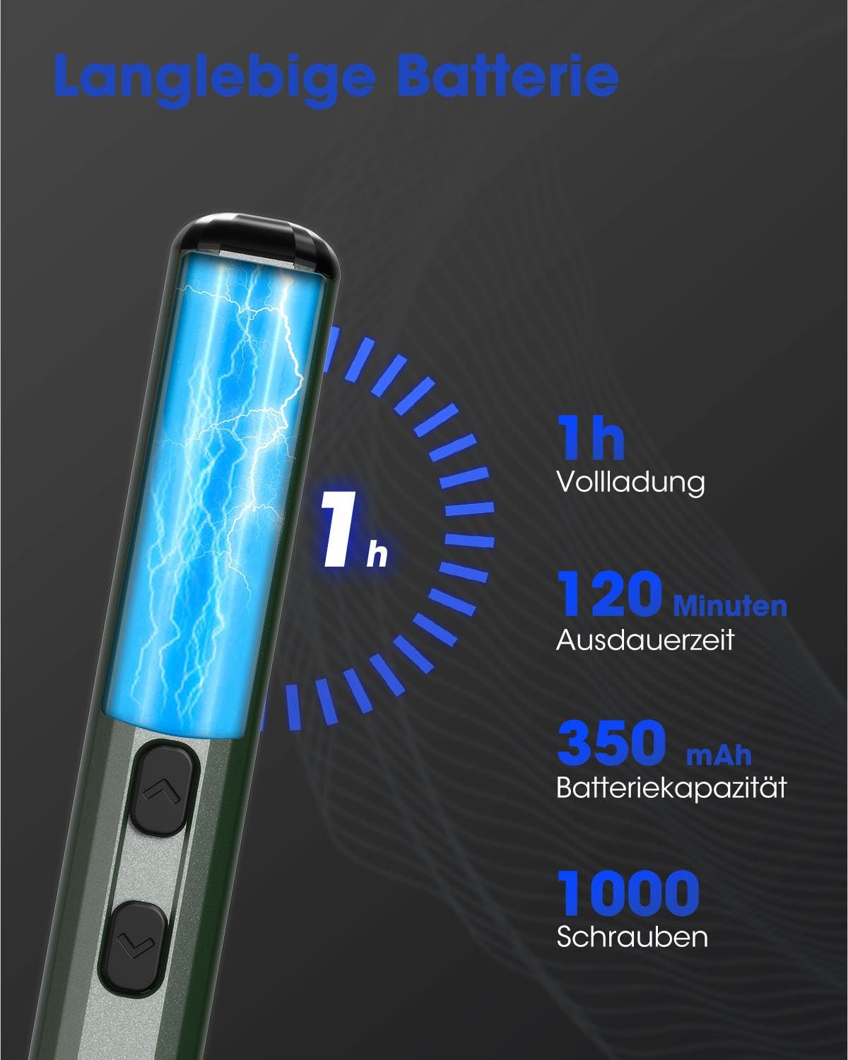 Електрична викрутка MYMULIKE Precision Mini 78 в 1, 56 магнітних біт, 9 прецизійних свердл, фото №7 Електрична викрутка MYMULIKE Precision Mini 78 в 1, 56 магнітних біт, 9 прецизійних свердл, фото №7