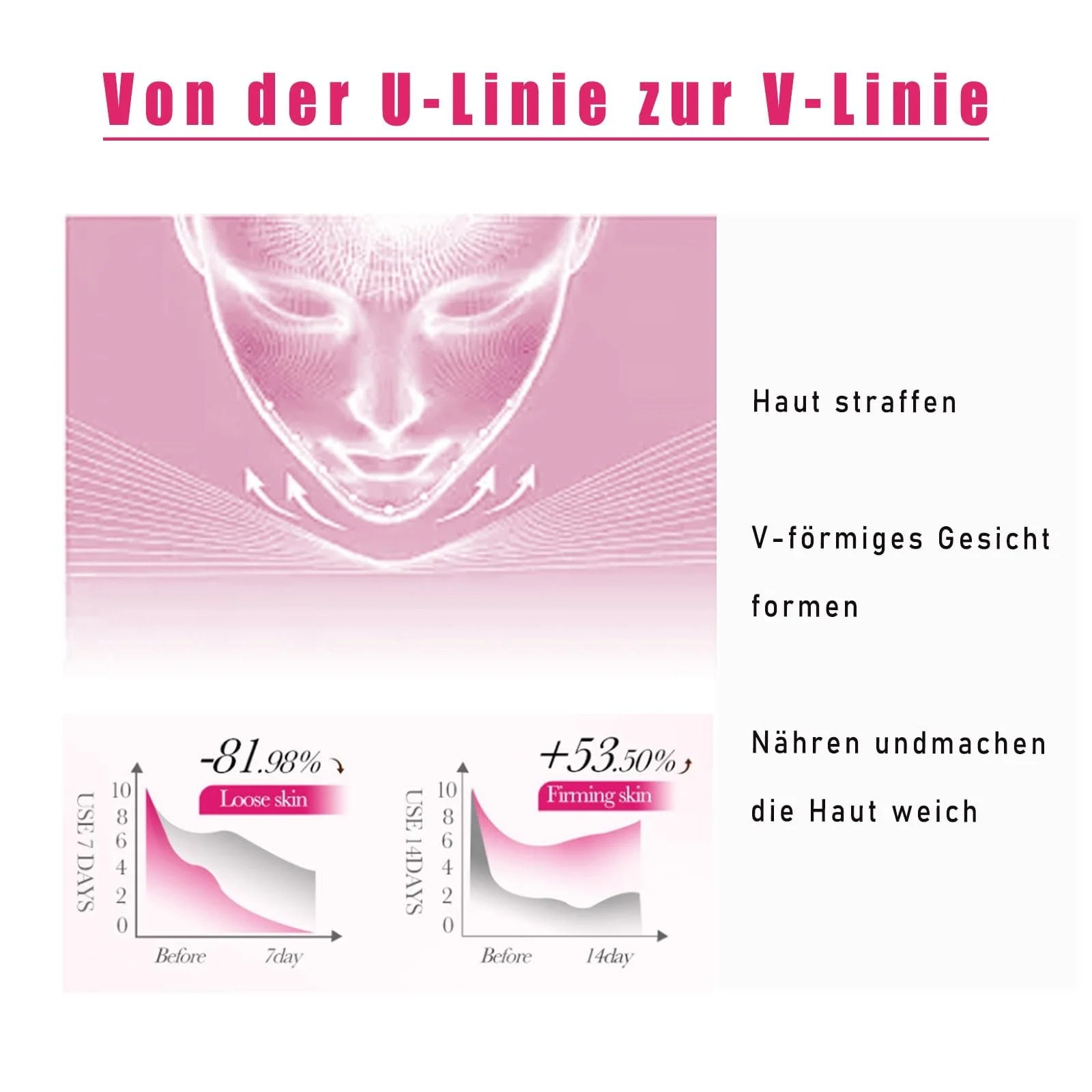 Маска для обличчя Altherona для видалення подвійного підборіддя, фото №5