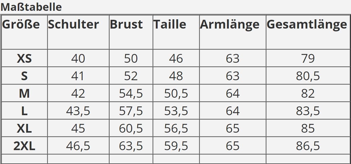 Жіноча зимова куртка Navahoo Cotton Parka Honey Fairy, фото №3