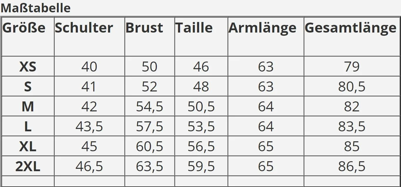 Жіноча зимова куртка Navahoo Cotton Parka Honey Fairy, фото №3