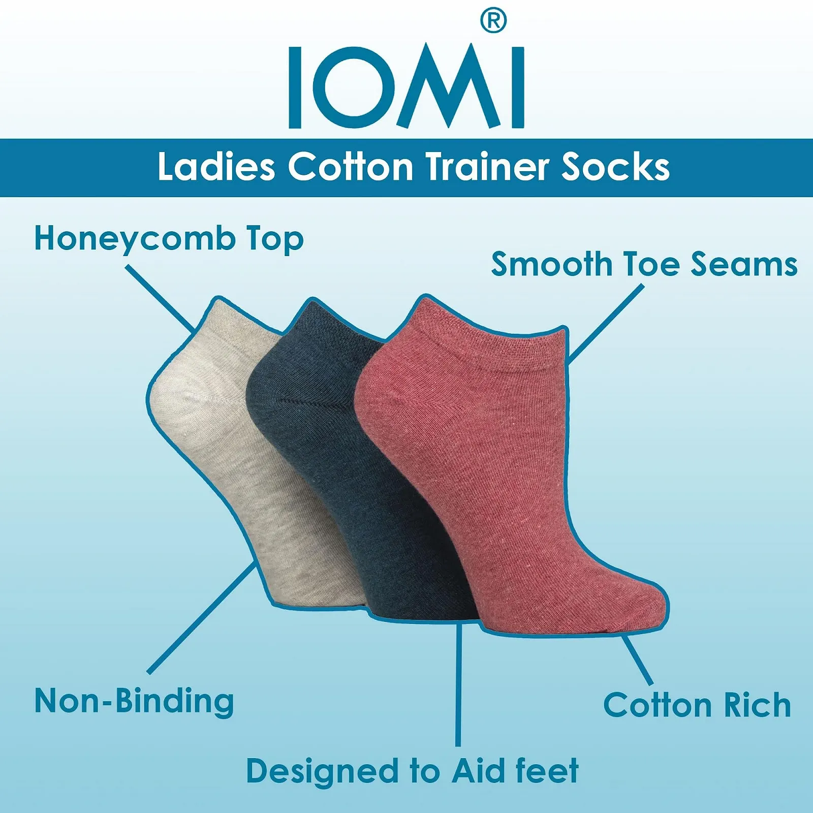 Носки IOMI для диабетиков, 6 пар, женские, широкие, короткие носки-следки без резинки, фото №4