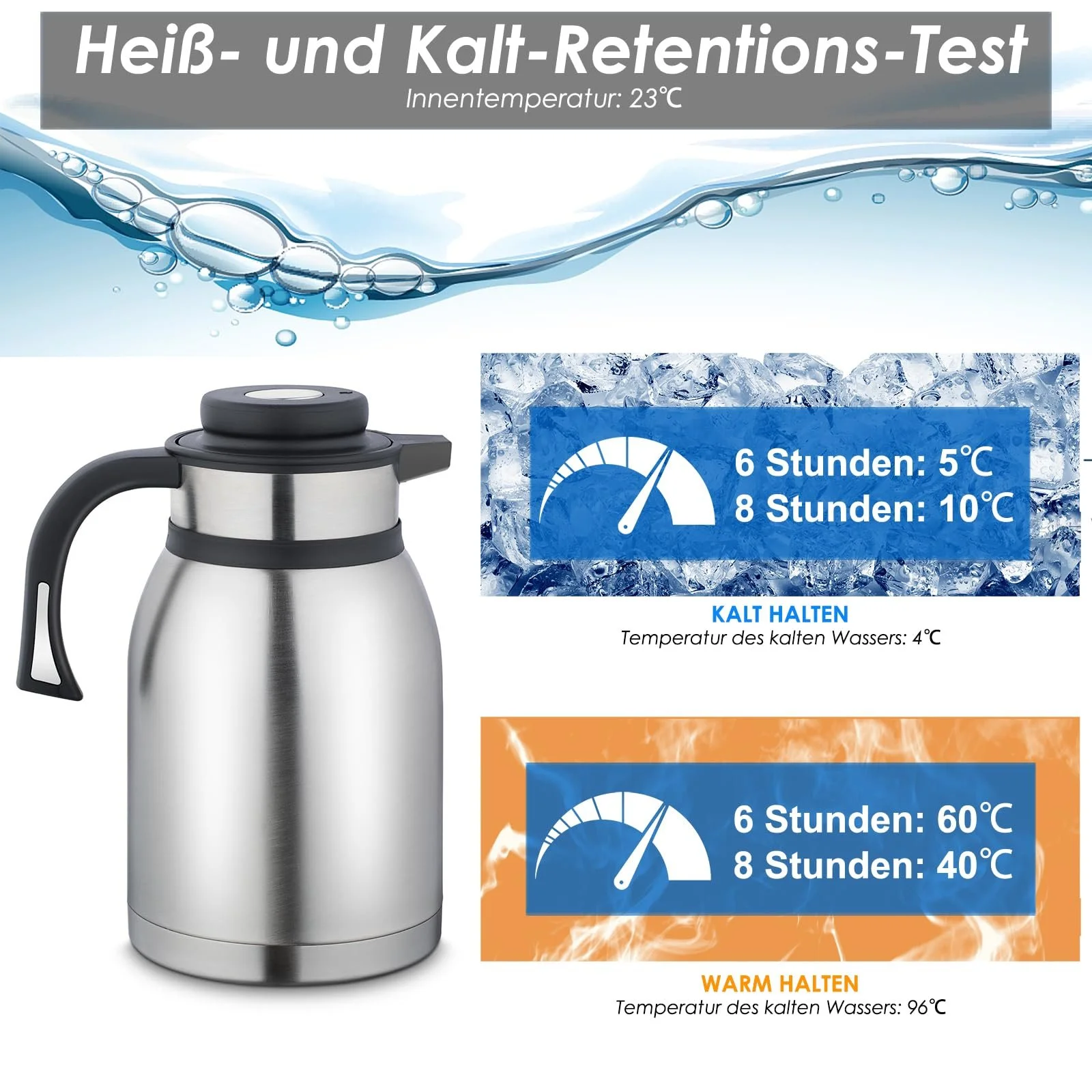 Термос-кавник 2 л, Нержавіюча сталь, Кавник з подвійною вакуумною ізоляцією, фото №3