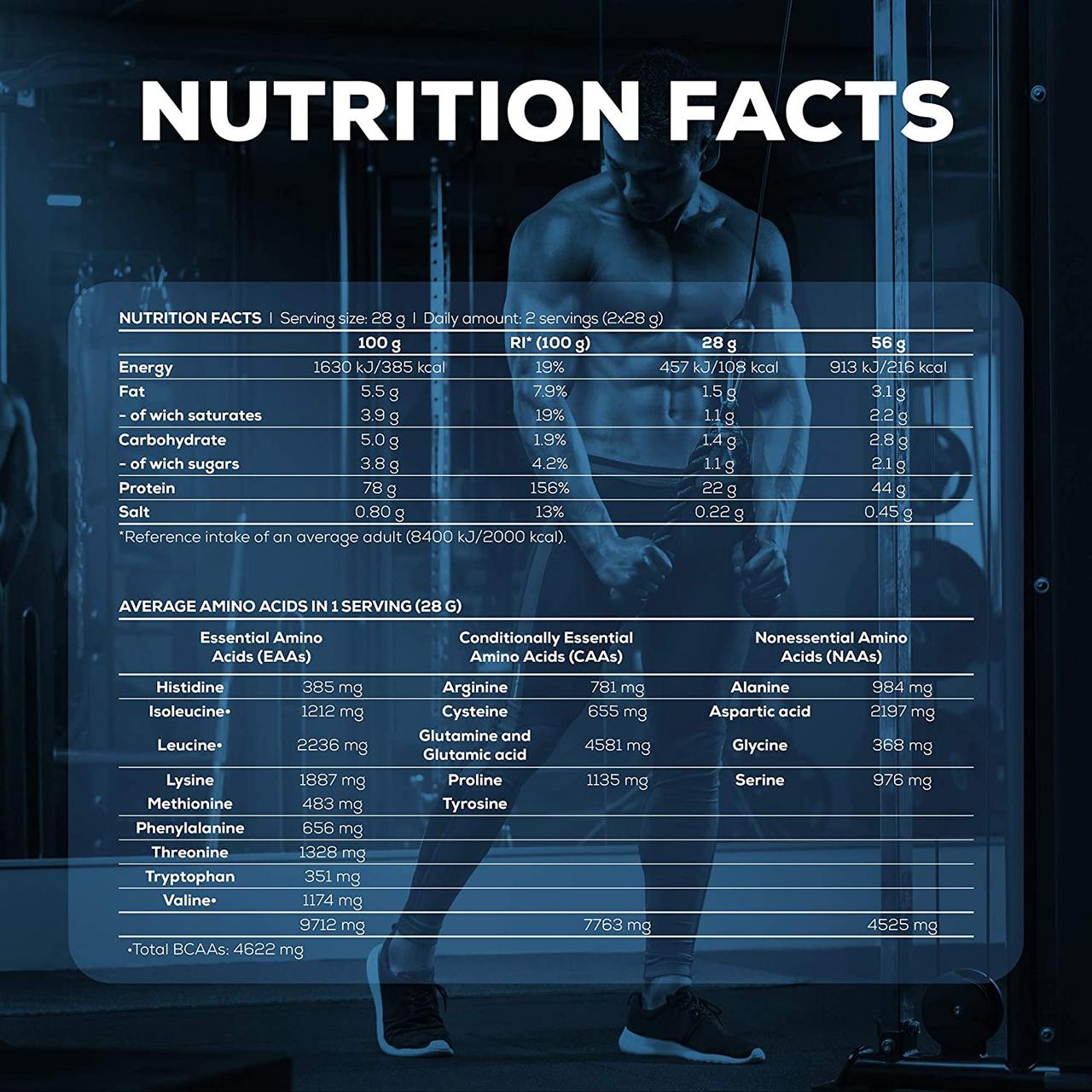 Протеин 100 Pure Whey 454 g Chocolate-peanut butter, фото №2 Протеин 100 Pure Whey 454 g Chocolate-peanut butter, фото №2