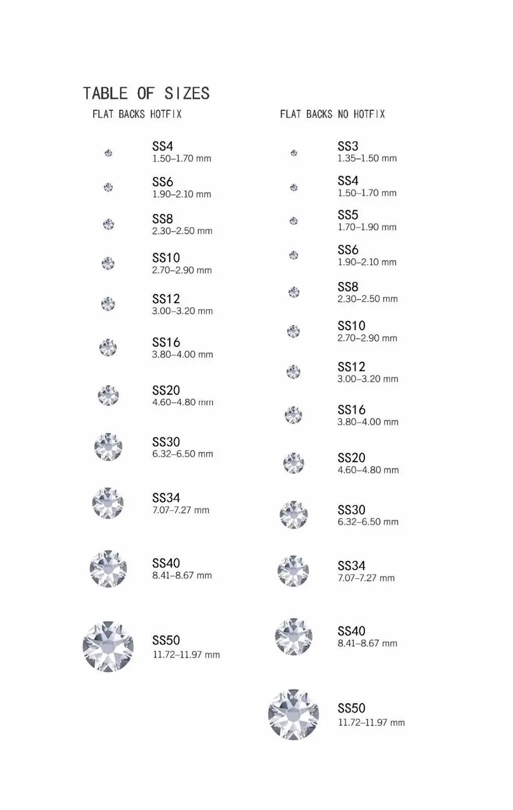 Стрази AB-кристали, плоска задня частина (SS16, 1440 шт.), AB SS40, 144 шт., фото №5 Стрази AB-кристали, плоска задня частина (SS16, 1440 шт.), AB SS40, 144 шт., фото №5