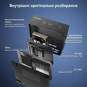 Міні ПК SOAYAN MN-N2 / Intel Processor N100 / RAM 16GB / SSD 512GB / Intel UHD Graphics / 2 x HDMI / LAN / Wi-Fi 6 / Bluetooth 5.2 / Windows 11 / Чорний synthetic.ua - Фото 1
