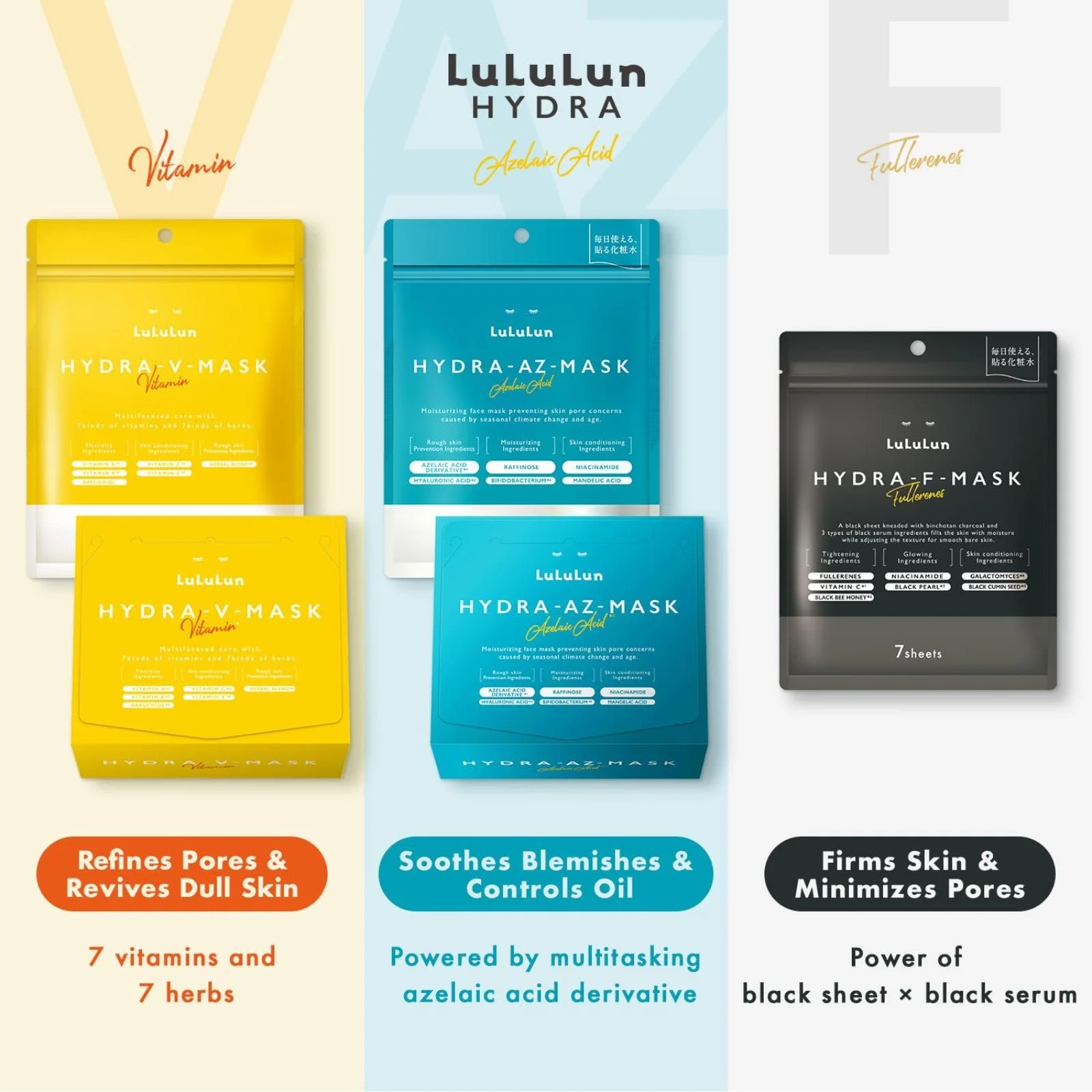 Тканинна Маска Lululun Hydra-AZ Для Звуження Пор з Азелаїновою Кислотою, 7 шт, фото №9