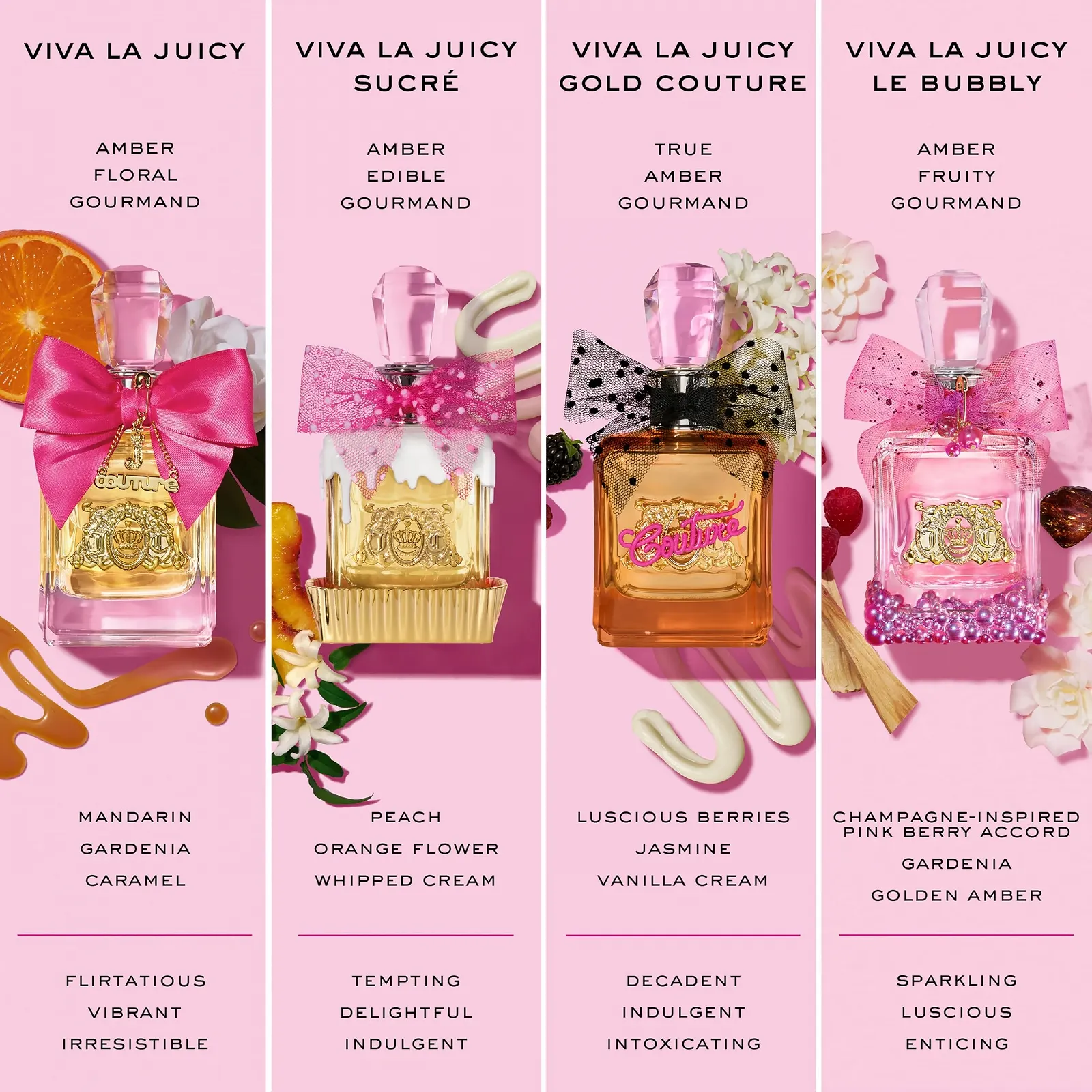 Парфумована вода Juicy Couture Viva La Juicy Sucre 10 мл, фото №7