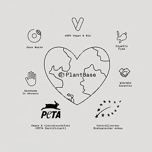 Твердий гель для душу PlantBase Mint для тіла та обличчя 100 г synthetic.ua - Фото 1