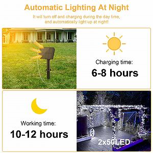 Гірлянда Cshare, 5 м, 50 LED, мідний дріт, 8 режимів, IP65, холодний білий synthetic.ua - Фото 1