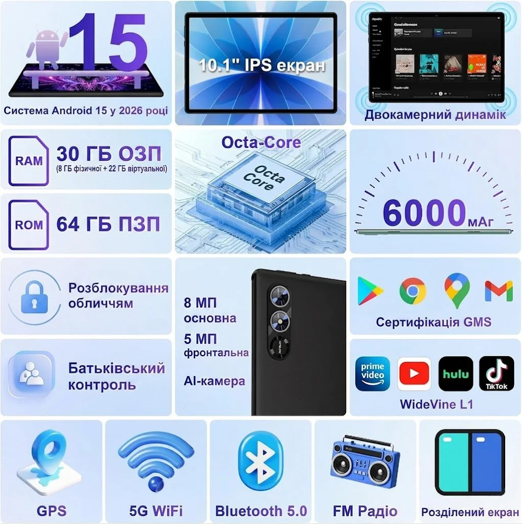 Планшет 10.1" fezawio F11 8+22/64Gb 8 ядер Android 15 6000 mAh Чорний, фото №2