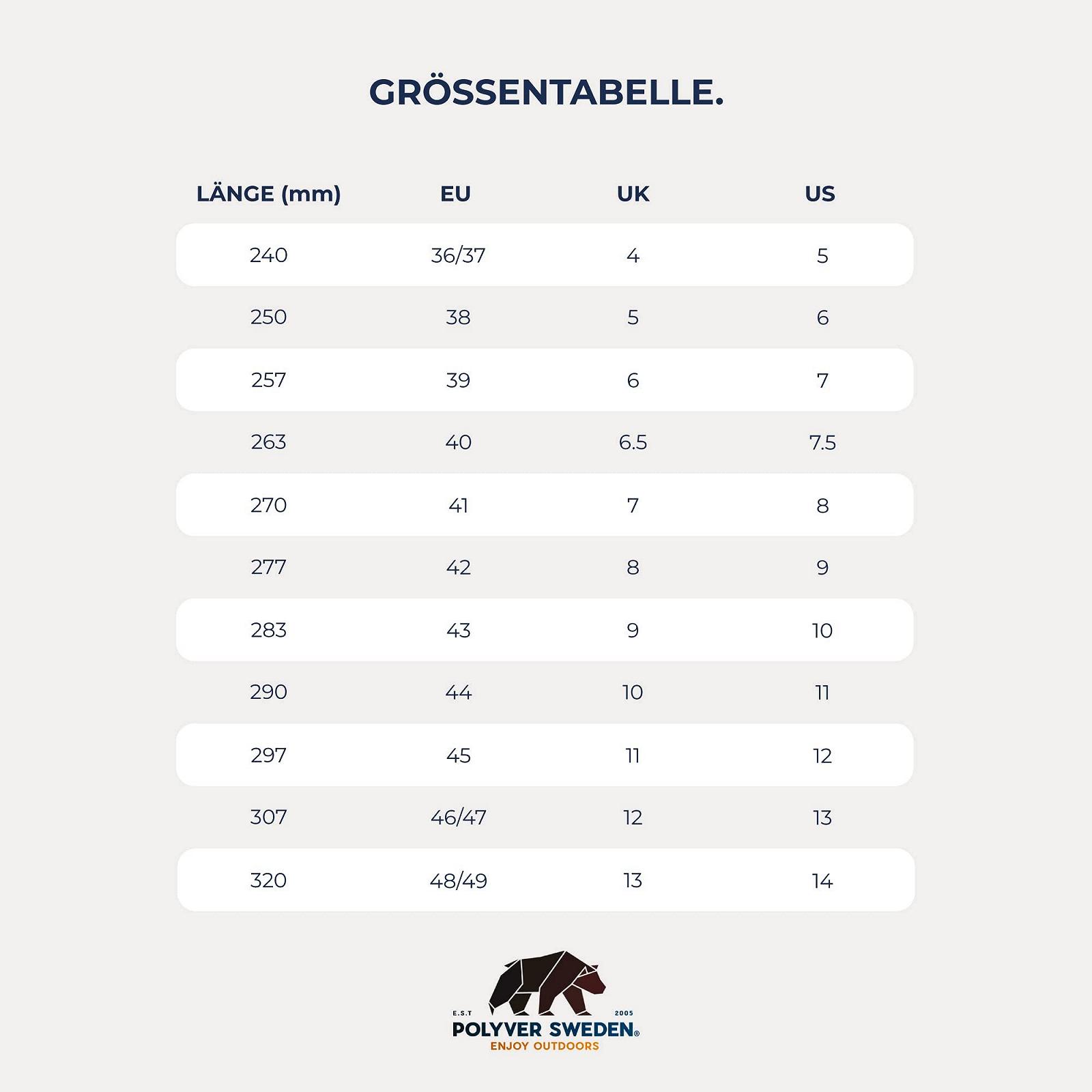 Зимние сапоги Polyver Classic, фото №6