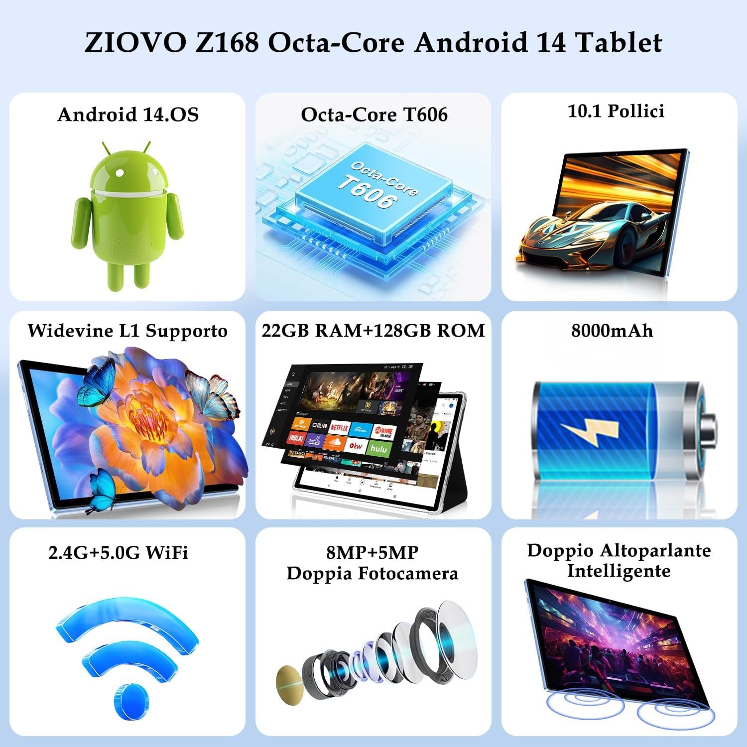 Планшет 10.1" ZIOVO Z168 (6+16)/128ГБ 2 ядер ‎Android 14 8000 mAh Голубой, фото №9