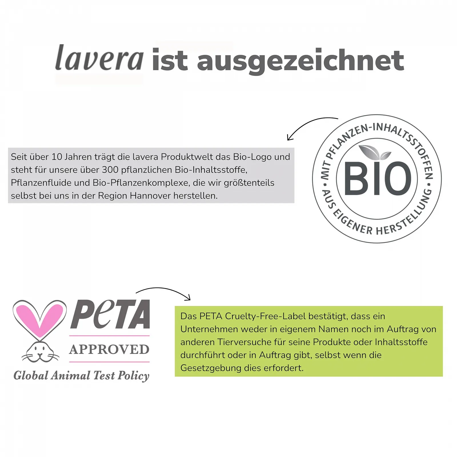 Крем для ног Lavera Basis Sensitive 75 мл, 2 шт., фото №3 Крем для ног Lavera Basis Sensitive 75 мл, 2 шт., фото №3