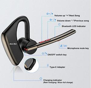 Bluetooth гарнітура Bee M50 чорний голосовий контроль stand-by 1440 годин synthetic.ua - Фото 1