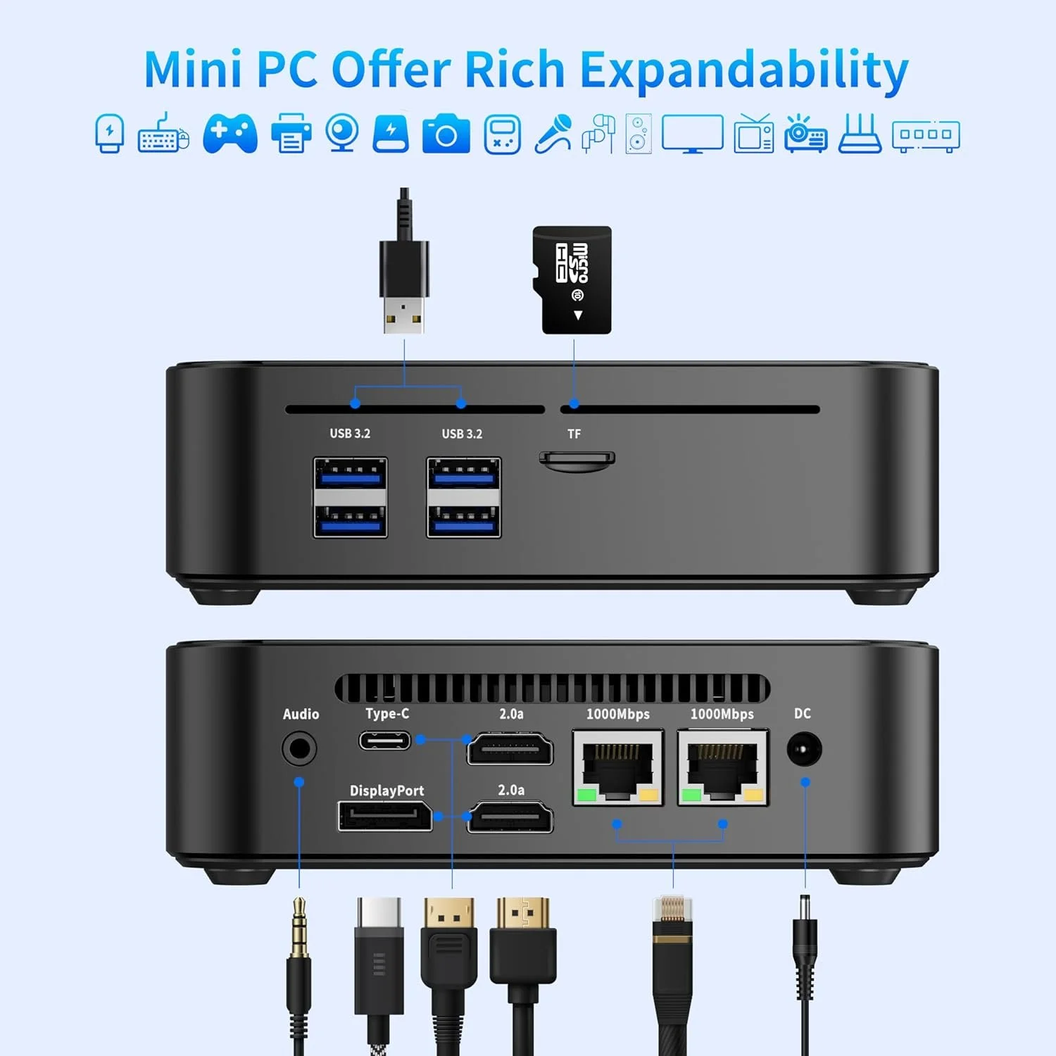 Міні ПК DreamQuest Pro Plus / Intel Processor N150 / RAM 32GB / SSD 1TB / 2 x HDMI / 2 x LAN / Wi-Fi 5 / Bluetooth 5.0 / Windows 11 / Black, фото №6 Міні ПК DreamQuest Pro Plus / Intel Processor N150 / RAM 32GB / SSD 1TB / 2 x HDMI / 2 x LAN / Wi-Fi 5 / Bluetooth 5.0 / Windows 11 / Black, фото №6