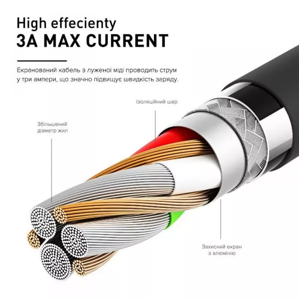 Кабель Luxe Cube USB-microUSB 3А 2м черный 8886888698483, фото №4